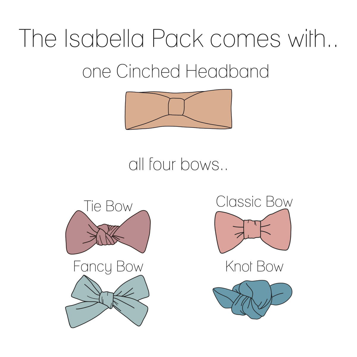 DAISY DAZE SPRING PATTERN - THE ISABELLA PACK
